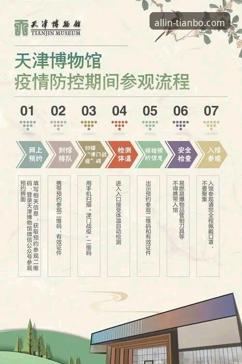 天博全站app便捷下载与安装问题解决完整指南