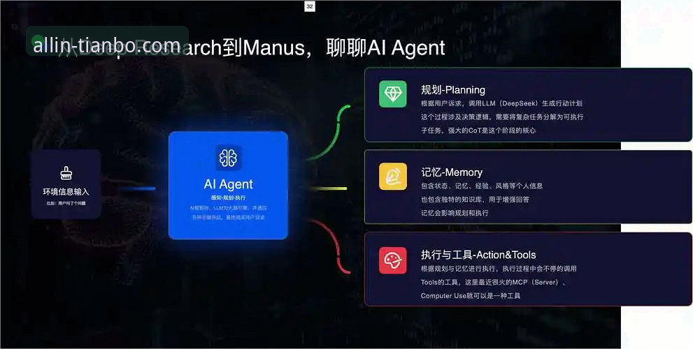 天博全站app安卓最新版最新版 天博全站平台:一款安卓应用的深度评测与多维解析