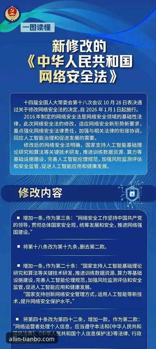 天博全站app安卓版下载实用指南：安全获取与高效安装的必备知识