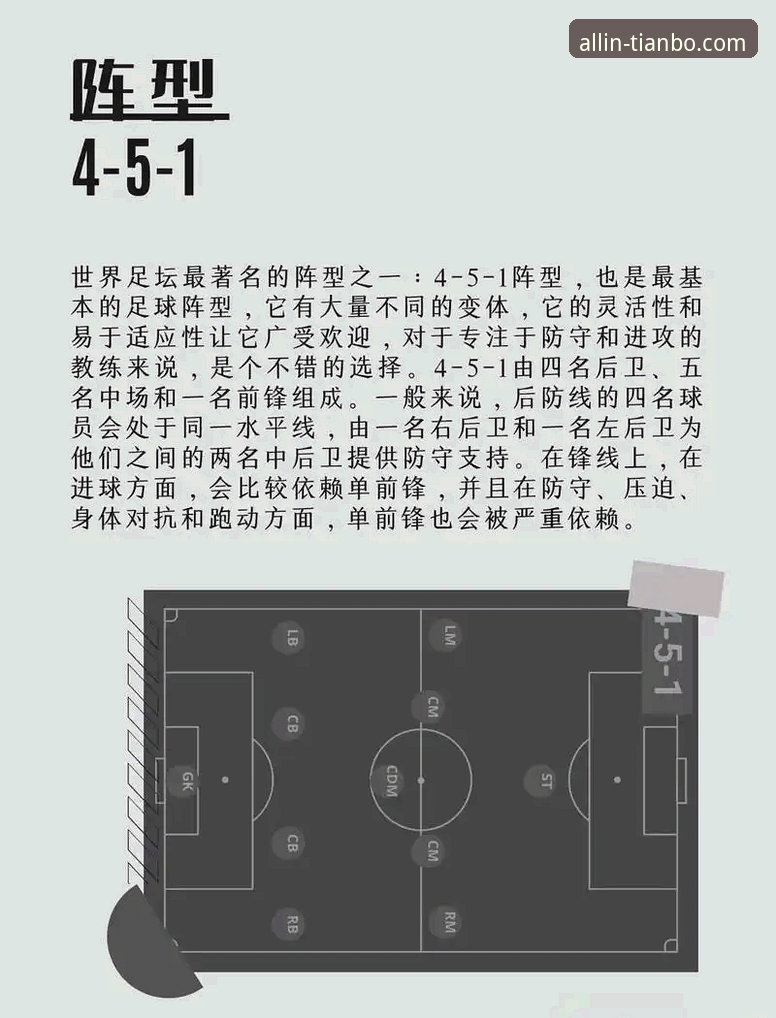 掌握角球制胜法则：阿森纳战术解析与天博全站app官方应用观赛体验教程